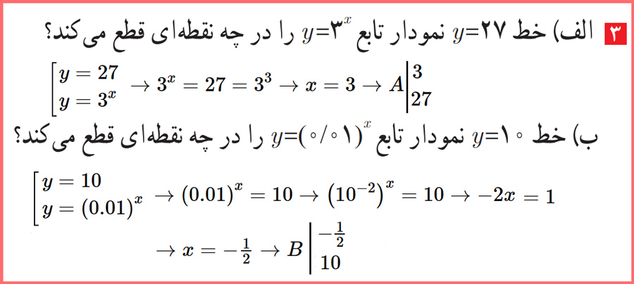 توضیح و تدریس تمرین های تمرین صفحه ۸۵ حسابان یازدهم