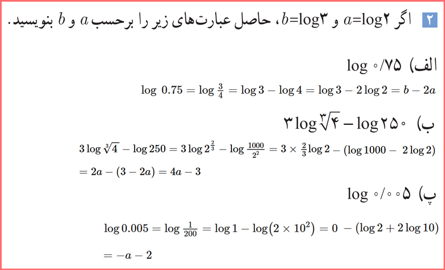 گام به گام کاردرکلاس صفحه ۸۷ حسابان یازدهم