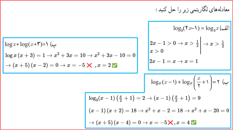 پاسخ سوالات صفحه ۸۸ حسابان یازدهم