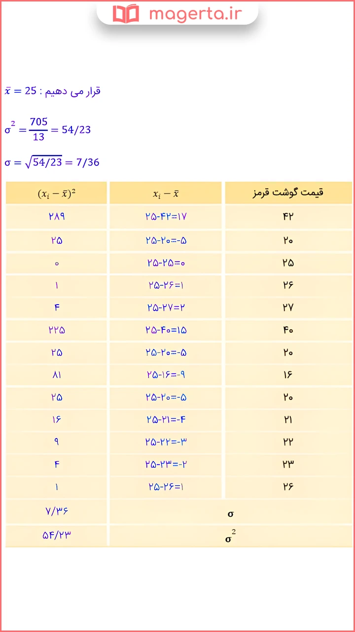 جواب سوال کار در کلاس صفحه ۸۹ آمار و احتمال یازدهم