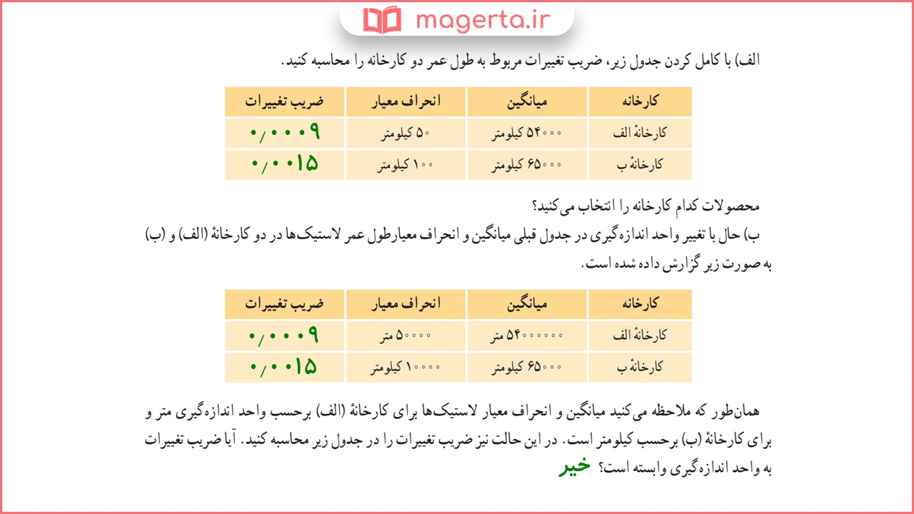 جواب سوال کار در کلاس صفحه ۹۱ آمار و احتمال یازدهم