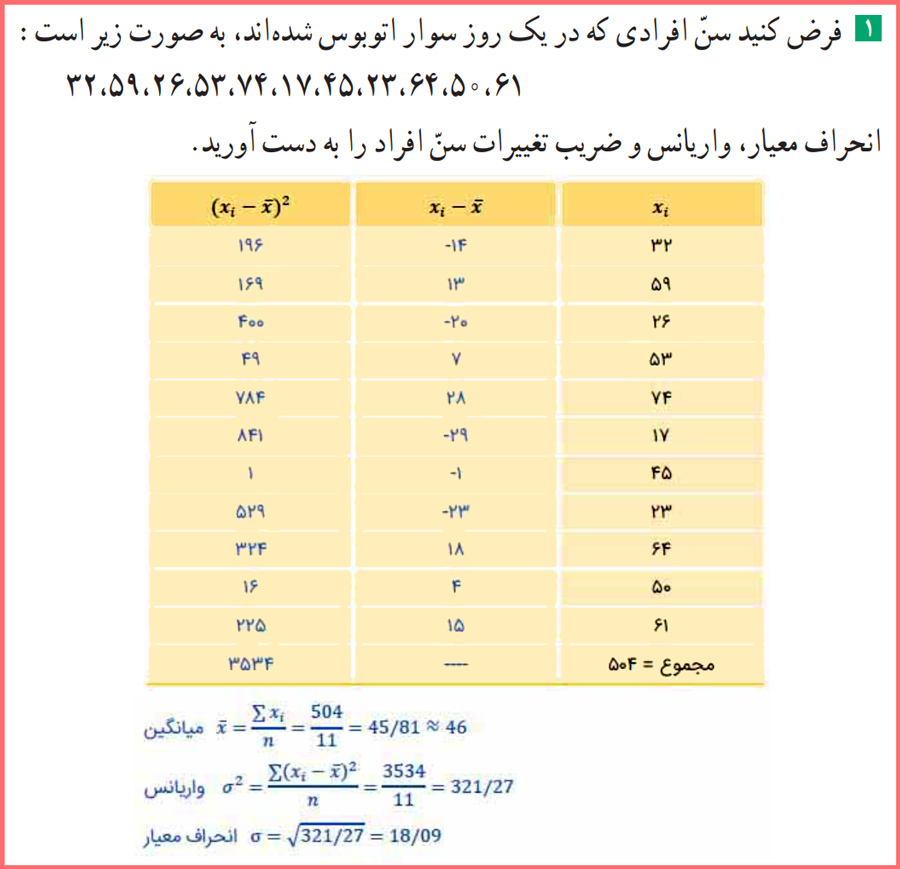 توضیح و تدریس تمرین های صفحه ۹۳ آمار و احتمال یازدهم