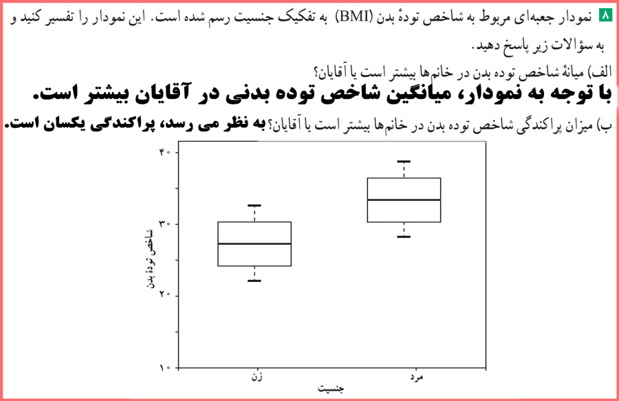 راه حل کامل تمرین های صفحه ۹۴ آمار و احتمال یازدهم