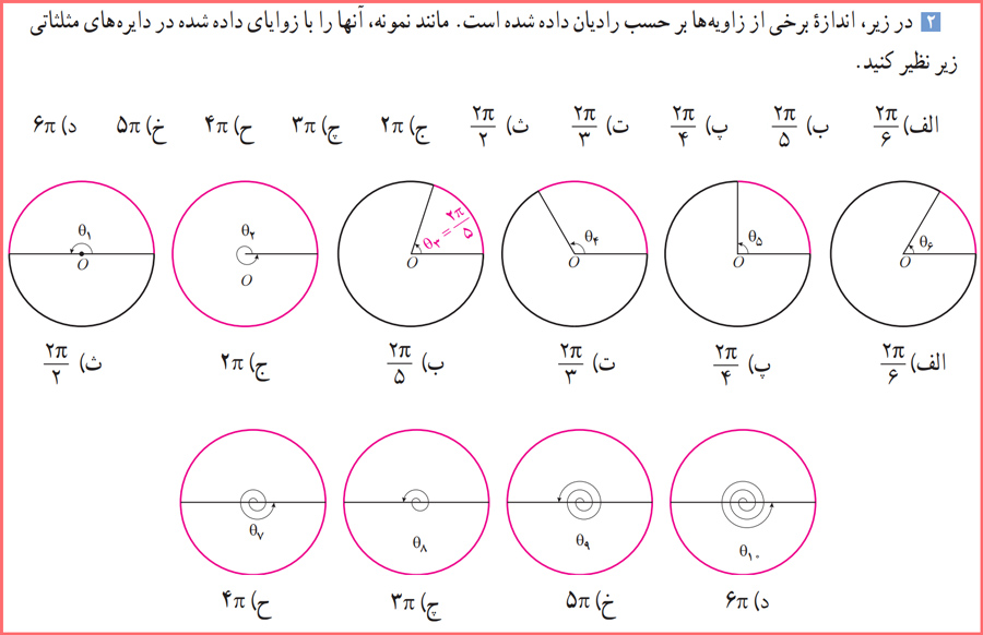 گام به گام سوالات کاردرکلاس صفحه ۹۵ حسابان یازدهم