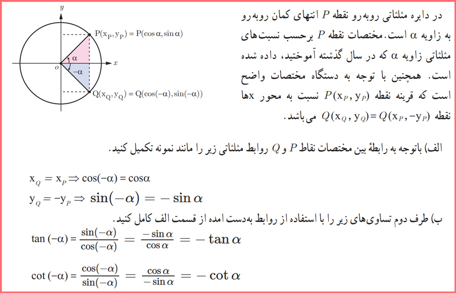 حل سوالات فعالیت صفحه ۹۹ حسابان یازدهم