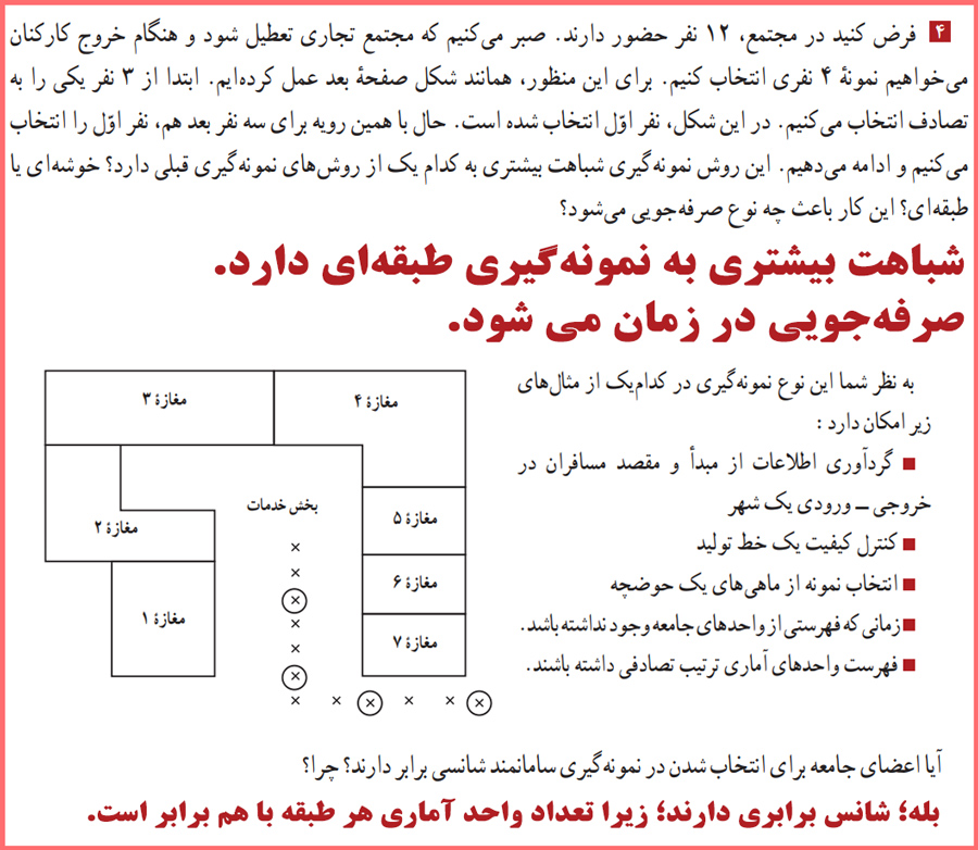 گام به گام سوالات فعالیت صفحه ۹۹ آمار و احتمال یازدهم