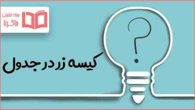 کیسه زر در جدول
