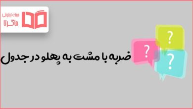 ضربه با مشت به پهلو در جدول