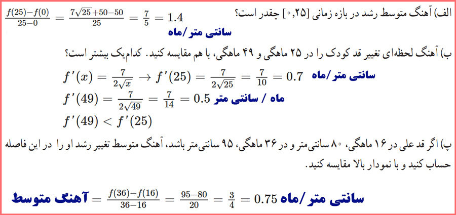 گام به گام سوالات کاردرکلاس صفحه ۱۰۵ حسابان دوازدهم