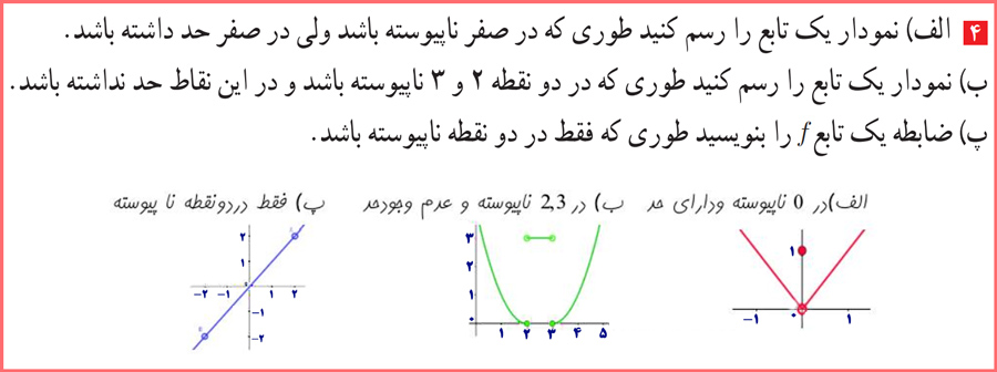 حل تمرینات صفحه ۱۵۱ حسابان یازدهم رشته ریاضی