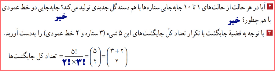 گام به گام فعالیت صفحه ۵۹ ریاضیات گسسته دوازدهم