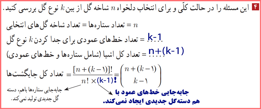 راه حل فعالیت صفحه ۵۹ ریاضیات گسسته دوازدهم