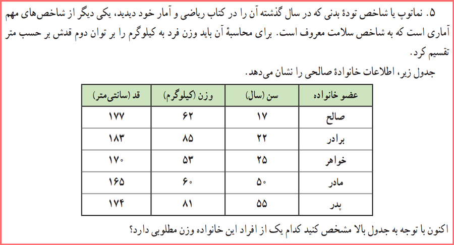 حل تمرینات پایانی صفحه ۶۱ ریاضی و آمار یازدهم انسانی