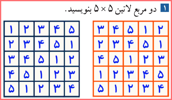 توضیح و تدریس کاردرکلاس صفحه ۶۳ ریاضیات گسسته دوازدهم