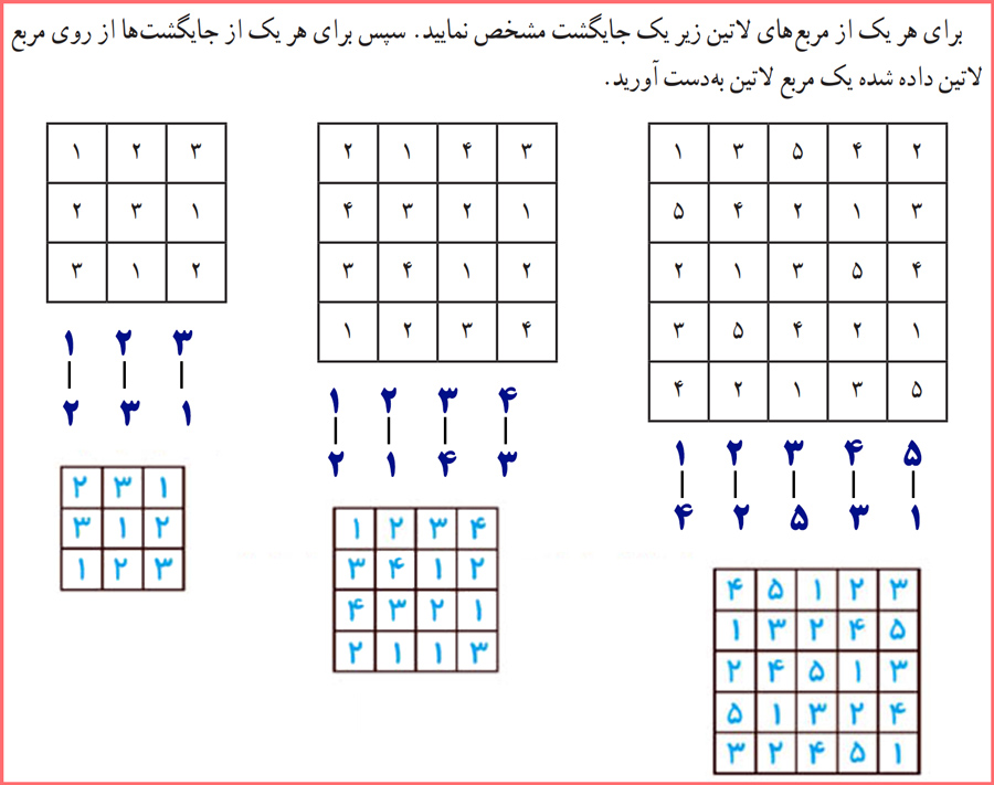 توضیح و تدریس کاردرکلاس صفحه ۶۴ ریاضیات گسسته دوازدهم