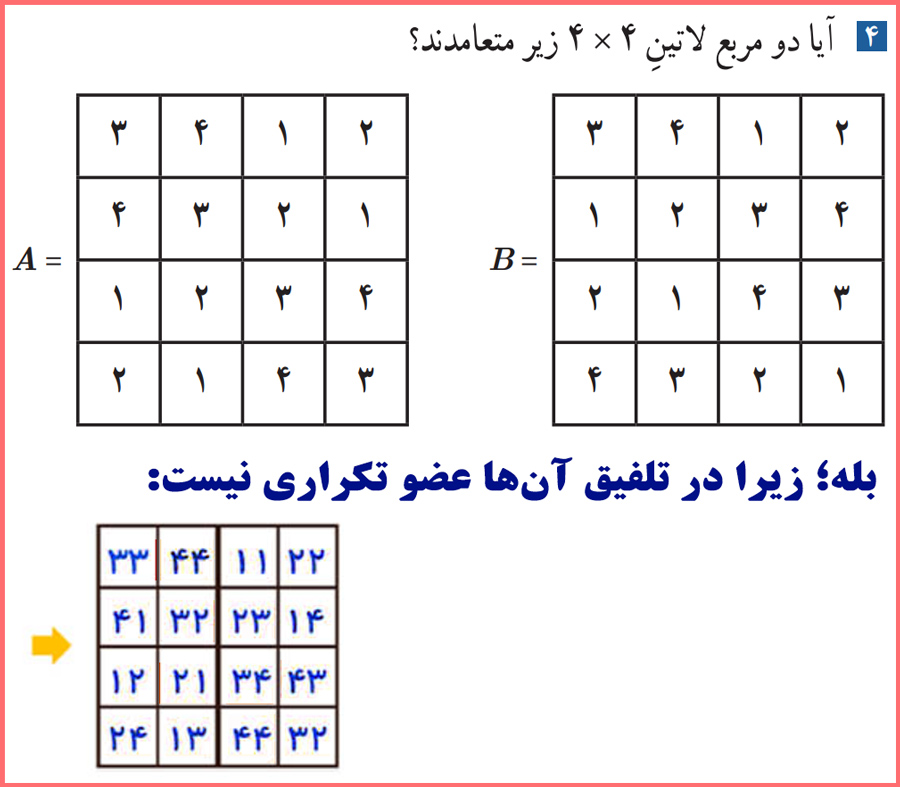 راه حل کامل کاردرکلاس صفحه ۶۶ ریاضیات گسسته دوازدهم