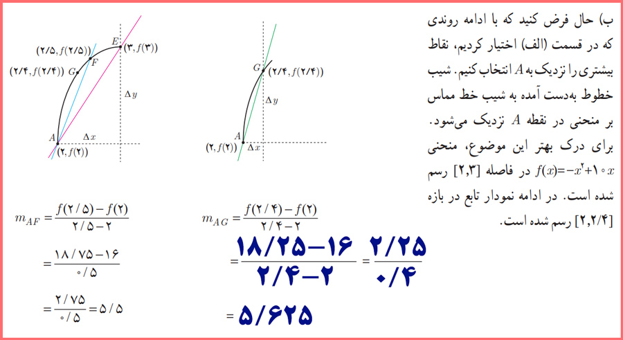 گام به گام فعالیت صفحه ۶۸ ریاضی دوازدهم تجربی