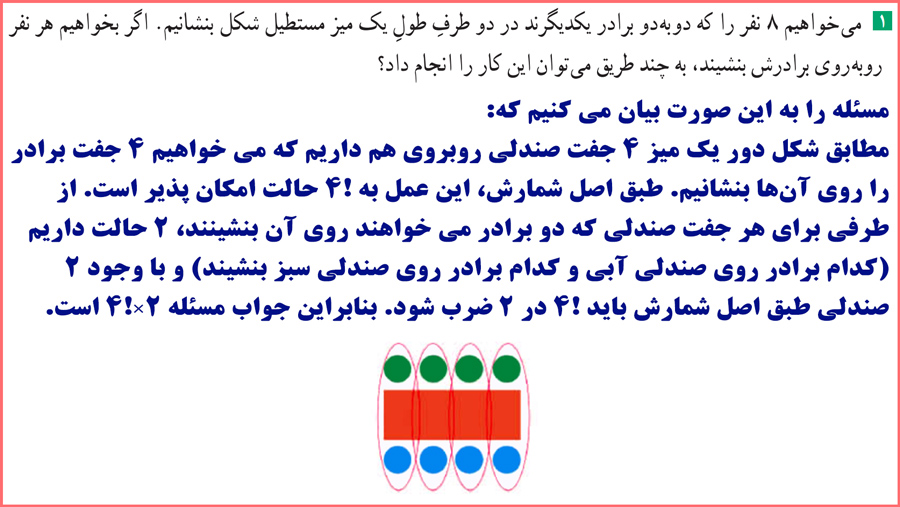 حل تمرینات صفحه ۷۱ ریاضیات گسسته دوازدهم