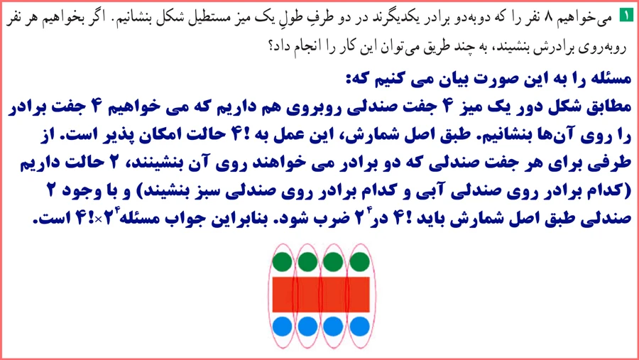 جواب سوال ۱ تمرین صفحه ۷۱ ریاضیات گسسته دوازدهم