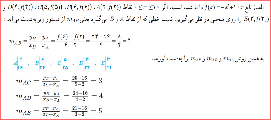 حل فعالیت صفحه ۷۴ حسابان دوازدهم