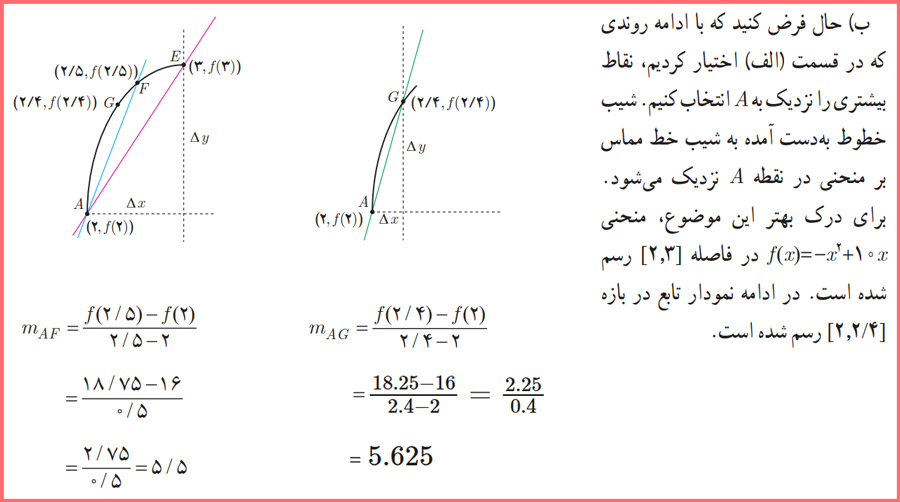 پاسخ سوالات فعالیت صفحه ۷۵ حسابان دوازدهم