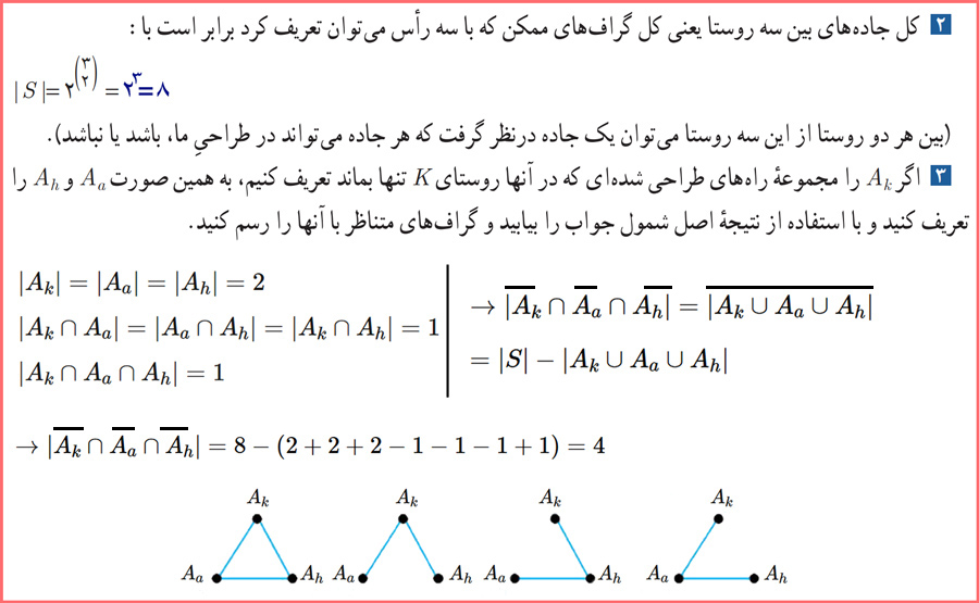 گام به گام سوالات کاردرکلاس صفحه ۷۶ ریاضیات گسسته دوازدهم