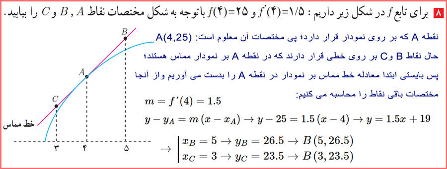 حل تمرینات صفحه ۸۳ حسابان دوازدهم با توضیح کامل