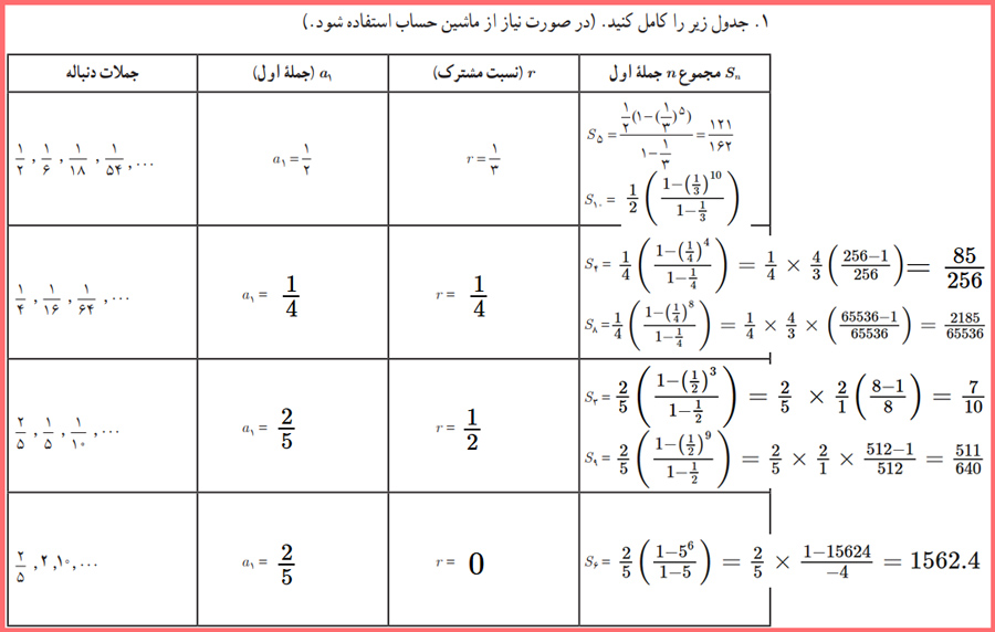 حل سوالات کاردرکلاس صفحه ۸۱ ریاضی و آمار دوازدهم انسانی