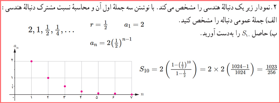 توضیح و تدریس صفحه ۸۱ ریاضی و آمار دوازدهم انسانی