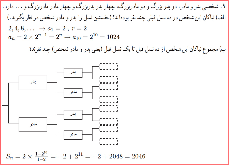 حل کامل سوال های صفحه ۸۴ ریاضی و آمار دوازدهم انسانی