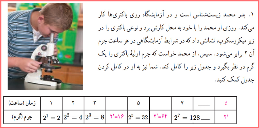 حل سوالات فعالیت صفحه ۹۰ ریاضی و آمار دوازدهم انسانی