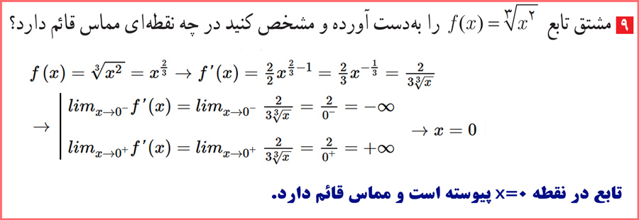 جواب تمرین های صفحه ۱۰۰ حسابان دوازدهم رشته ریاضی