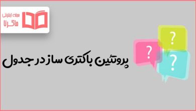 پروتئین باکتری ساز در جدول