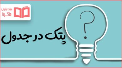 پتک در جدول