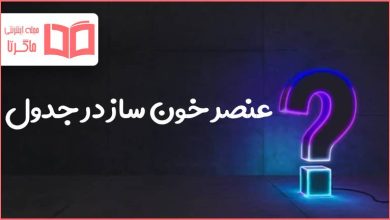 عنصر خون ساز در جدول