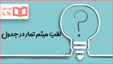 لقب میثم تمار در جدول