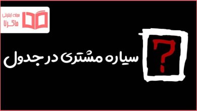 سیاره مشتری در جدول