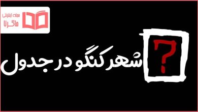 شهر کنگو در جدول