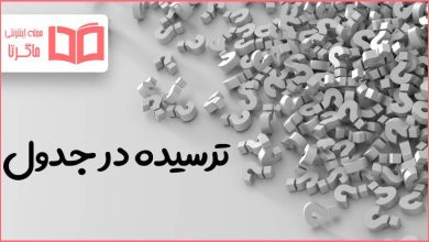 ترسیده در جدول