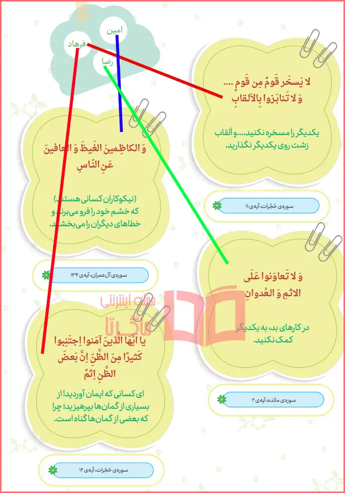 پاسخ بگرد و پیدا کن صفحه ۶۰ درس هشتم هدیه های آسمانی پنجم