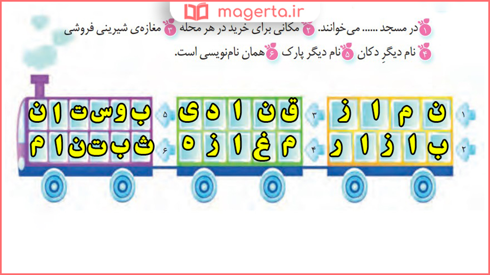 پاسخ هنر و سرگرمی صفحه ۱۱ درس اول نگارش فارسی سوم