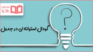 گودال استوانه ای در جدول