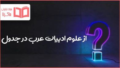 از علوم ادبیات عرب در جدول