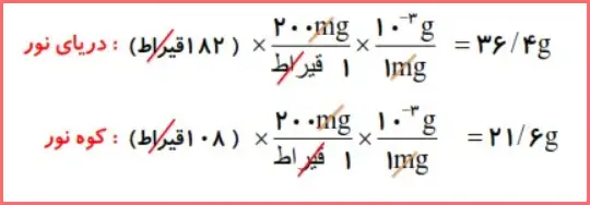 جواب سوال ۸ صفحه ۱۹ فیزیک پایه دهم ریاضی
