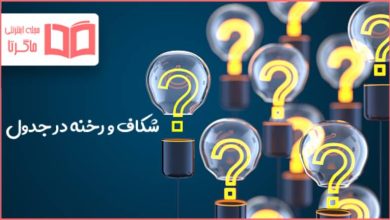 شکاف و رخنه در جدول