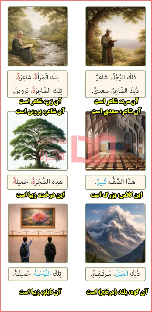 ترجمه و معنی متن درس چهارم عربی هفتم صفحه ۳۲