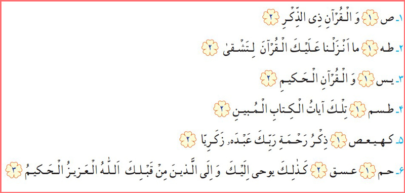جواب فعالیت های یادآوری ۲ صفحه ۵۷ درس دهم قرآن ششم