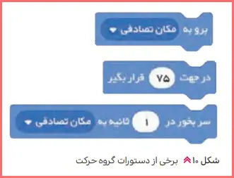 جواب کار در کلاس صفحه ۶۵ درس ۵ کار و فناوری ششم