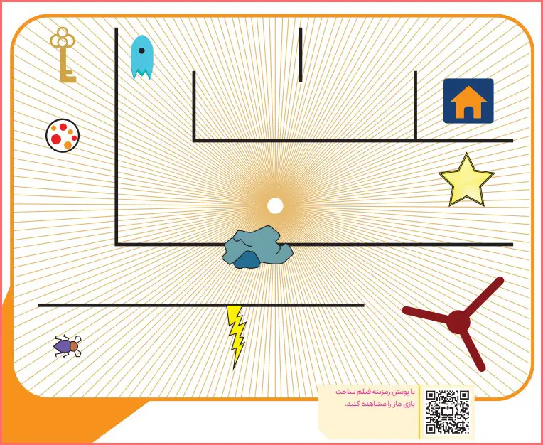 جواب پروژه صفحه ۷۱ درس پنجم کار و فناوری ششم