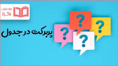 پربرکت در جدول
